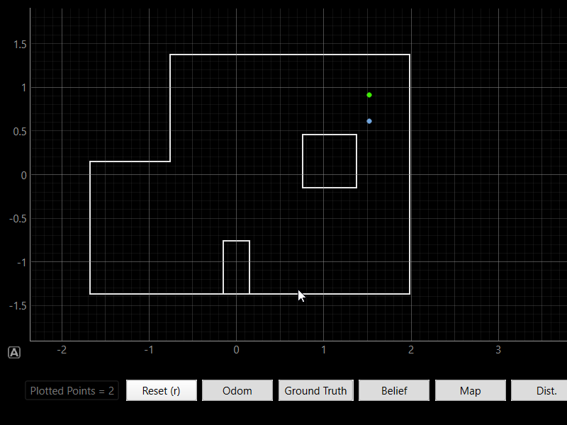 Real Localization Results 4